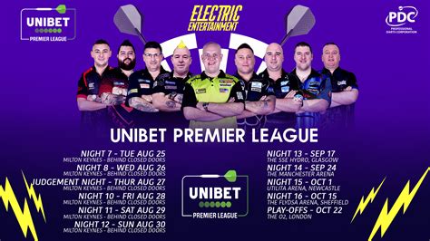 PDC Premier League Darts Odds .